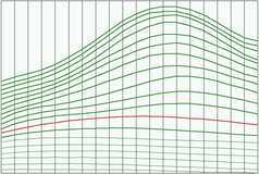 fuel map - ideal tune